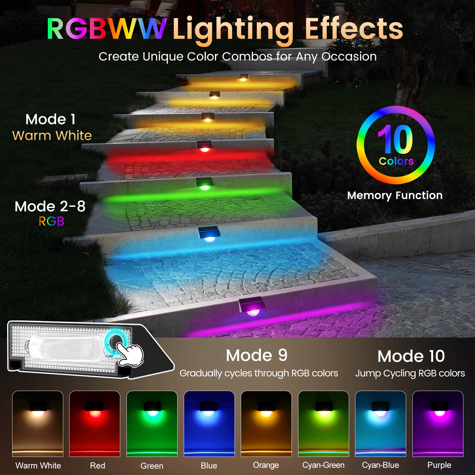Quntis RGBWW Solar Step Lights. 10 Color Mode IP65 Waterproof Professional Lighting for Outdoor Stairs and Steps - Image 3