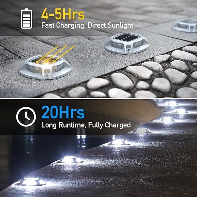 Quntis Solar Deck Lights. IP68 Waterproof Outdoor Ground Lights. 2 Colors Warm White and Cool White. Pressure Resistant Solar Powered Lights for Driveway. Step and Pathway - Image 2