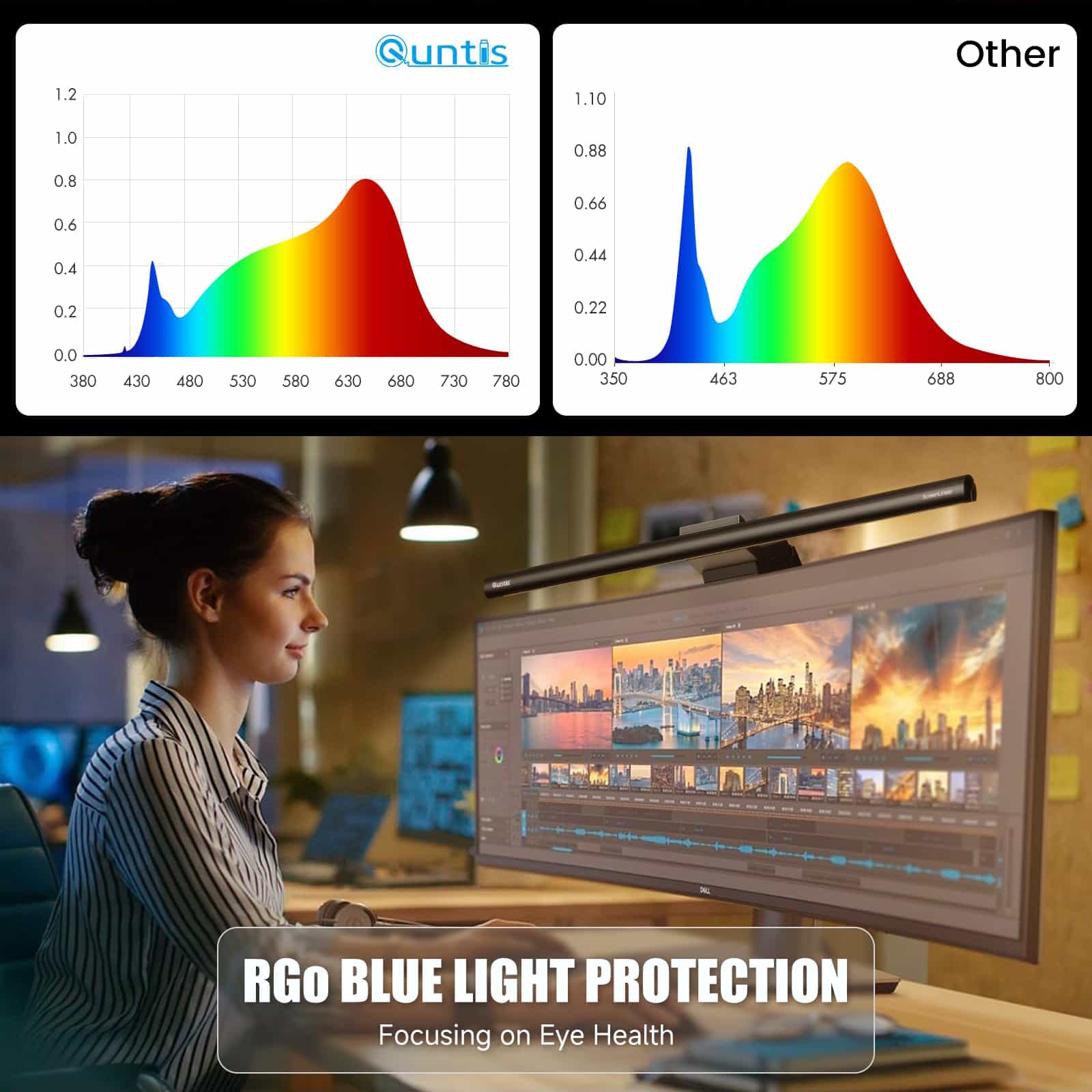 Quntis Eye-Care LED ScreenBar with Wireless Remote Control & Camera Base. Auto-Dimmable Computer Monitor Light for 21-27 Flat/Curved Monitors. Flicker-Free USB Desk Lamp for Remote Office - Image 8
