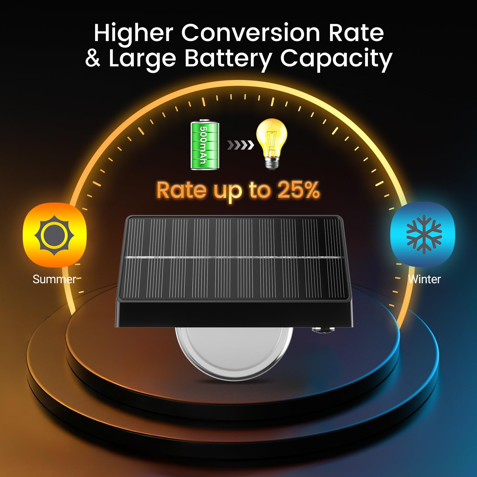 Quntis RGBWW Solar Step Lights. 10 Color Mode IP65 Waterproof Professional Lighting for Outdoor Stairs and Steps - Image 8