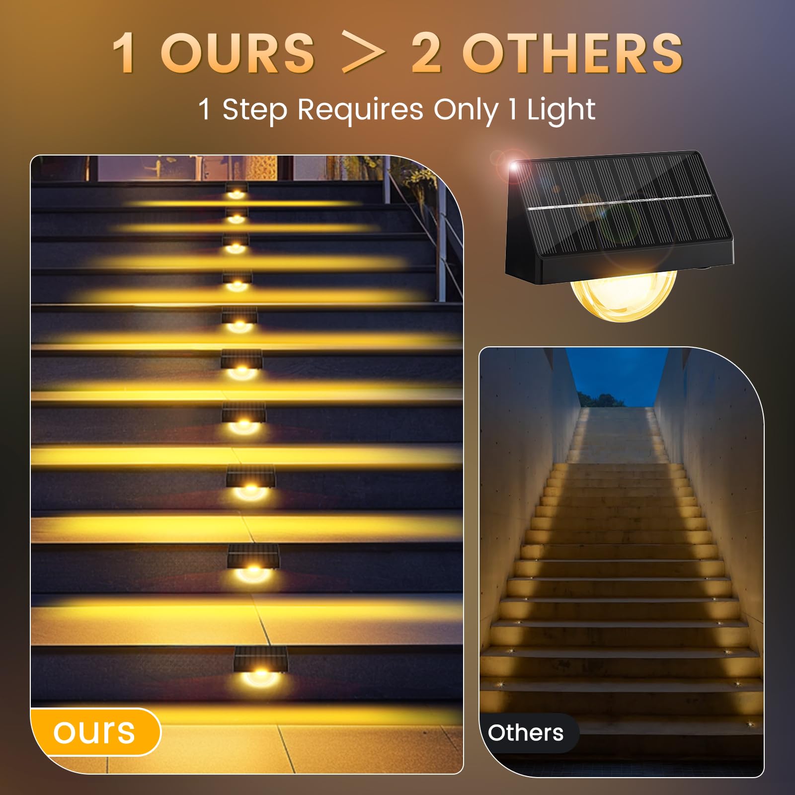 Quntis RGBWW Solar Step Lights. 10 Color Mode IP65 Waterproof Professional Lighting for Outdoor Stairs and Steps - Image 9