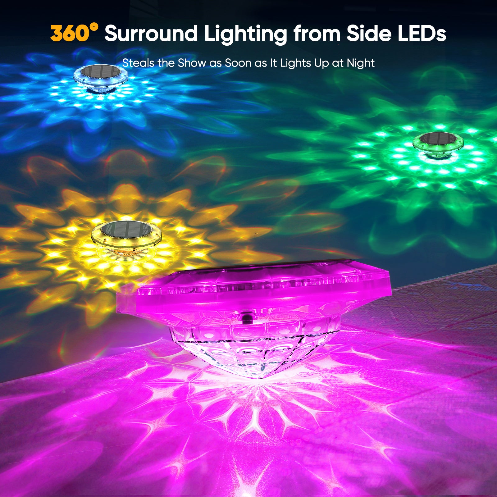 Quntis 6 Solar Floating Pool Lights. IP68 Waterproof RGB Changing Screen Lamps with Remote - Image 5
