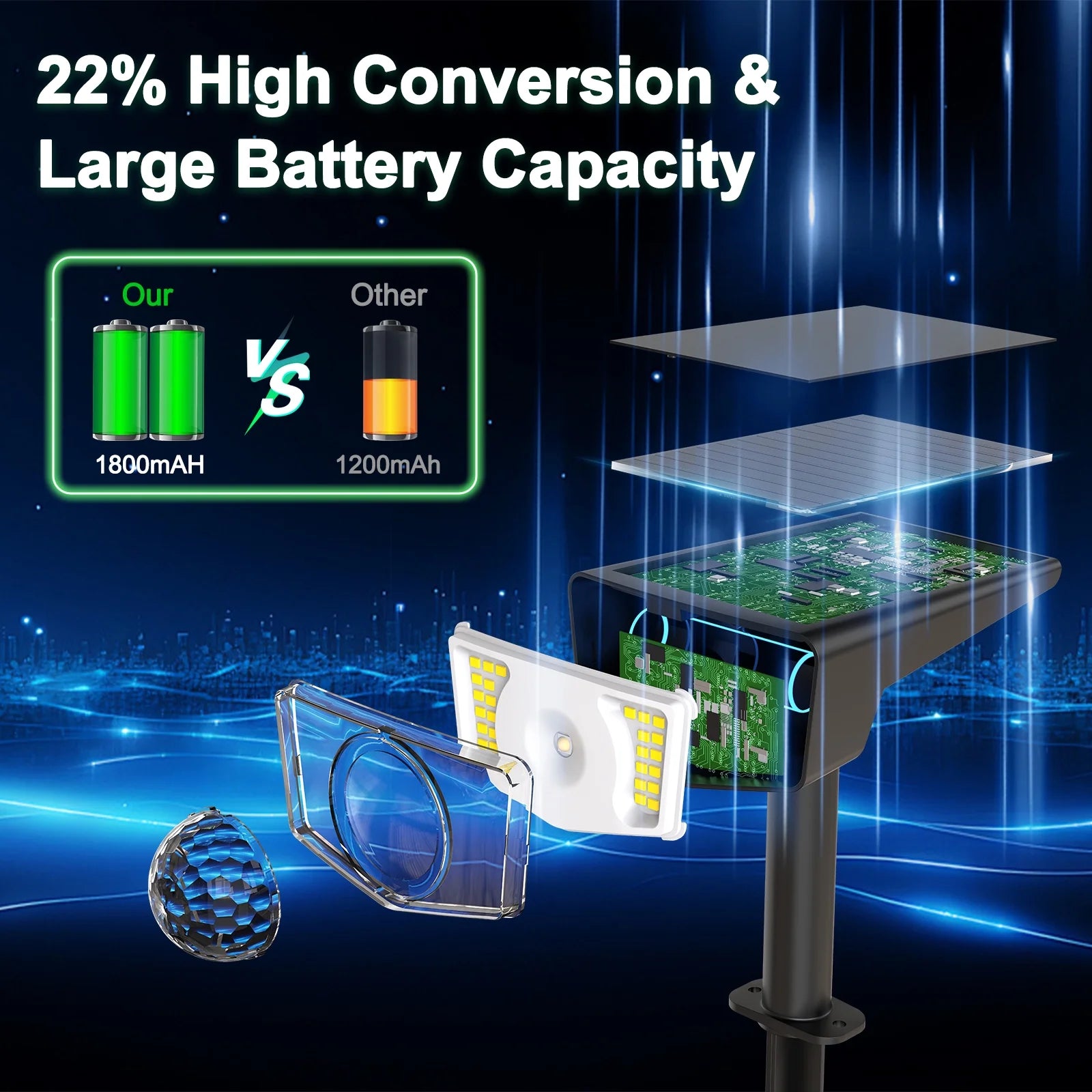 Quntis RGB Color Changing Solar Spotlights. Decorative IP65 Waterproof Landscape Lighting for Garden and Yard - Image 4