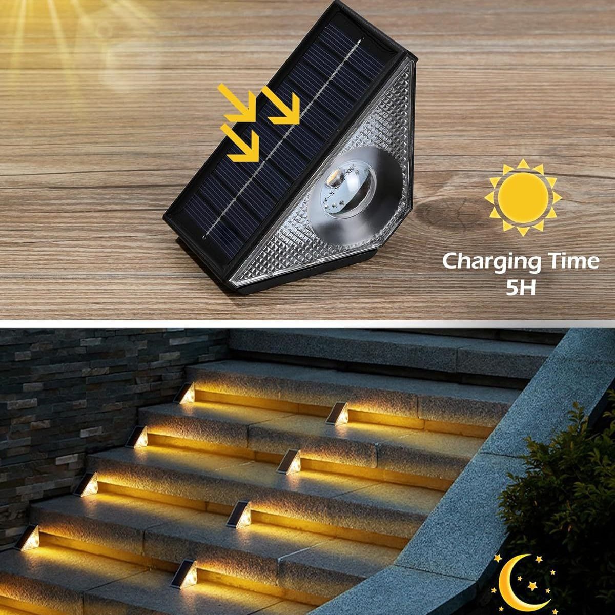 Quntis RGBWW Solar Step Lights. Warm White and 7 Colors. IP65 Waterproof Triangle Solar Lighting for Outdoor Stairs - Image 4